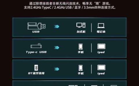 50mm大单元耳机怎么选？2026年高性价比型号推荐