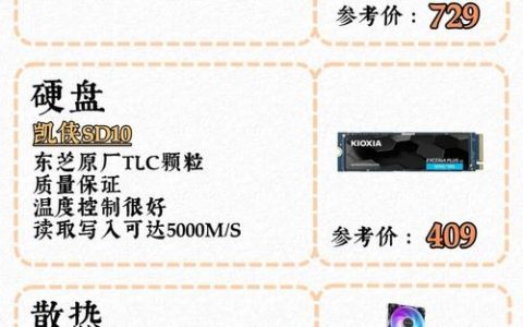 2026年电竞主机配置怎么搭？这份高性价比清单别错过