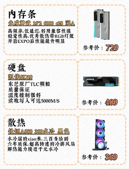 2026年电竞主机配置怎么搭？这份高性价比清单别错过