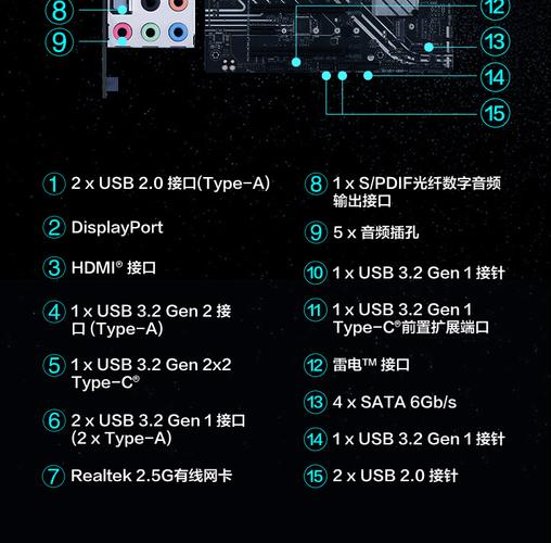 DDR5主板支持频率怎么看？一张表看懂参数与选购-2