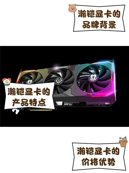 瀚铠显卡性能实测：这款RX 7900 XT真能打吗？-1
