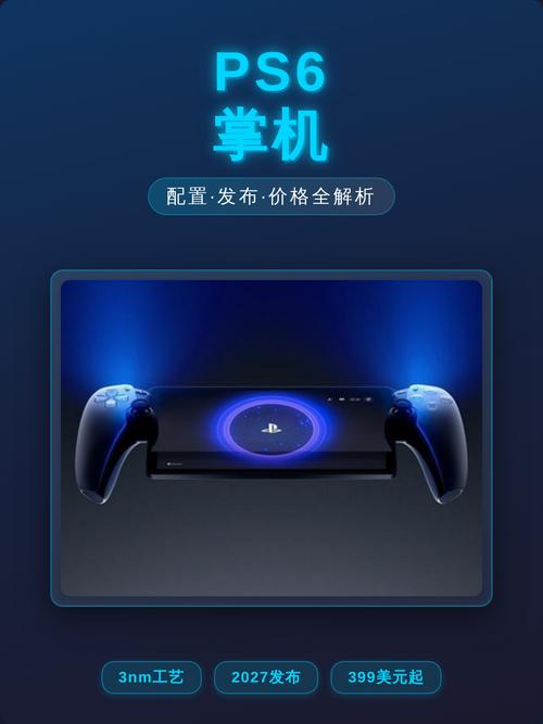 PS6配置全解析：性能参数、价格与首发游戏阵容汇总-2