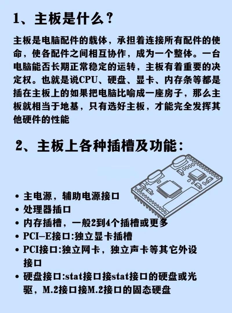 主板选购避坑指南：3分钟看懂CPU与接口搭配