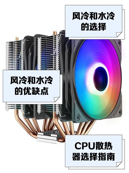 5分钟速选！2026年CPU散热器推荐清单，压住你的旗舰U