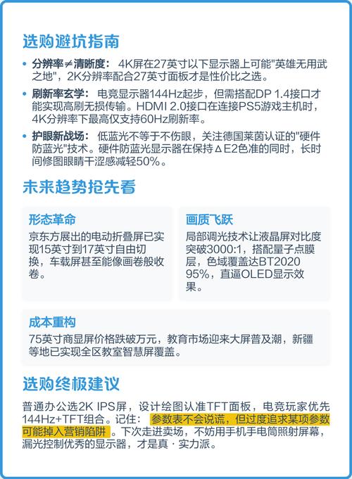 3分钟看懂显示器选购：避坑指南与高性价比推荐-5