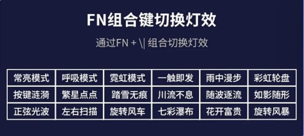 机械键盘回报率怎么调？实测这3招让延迟降低80%-4