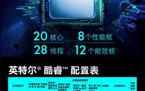 i7 14700K性能实测：对比14900K差距多大？值不值得买？