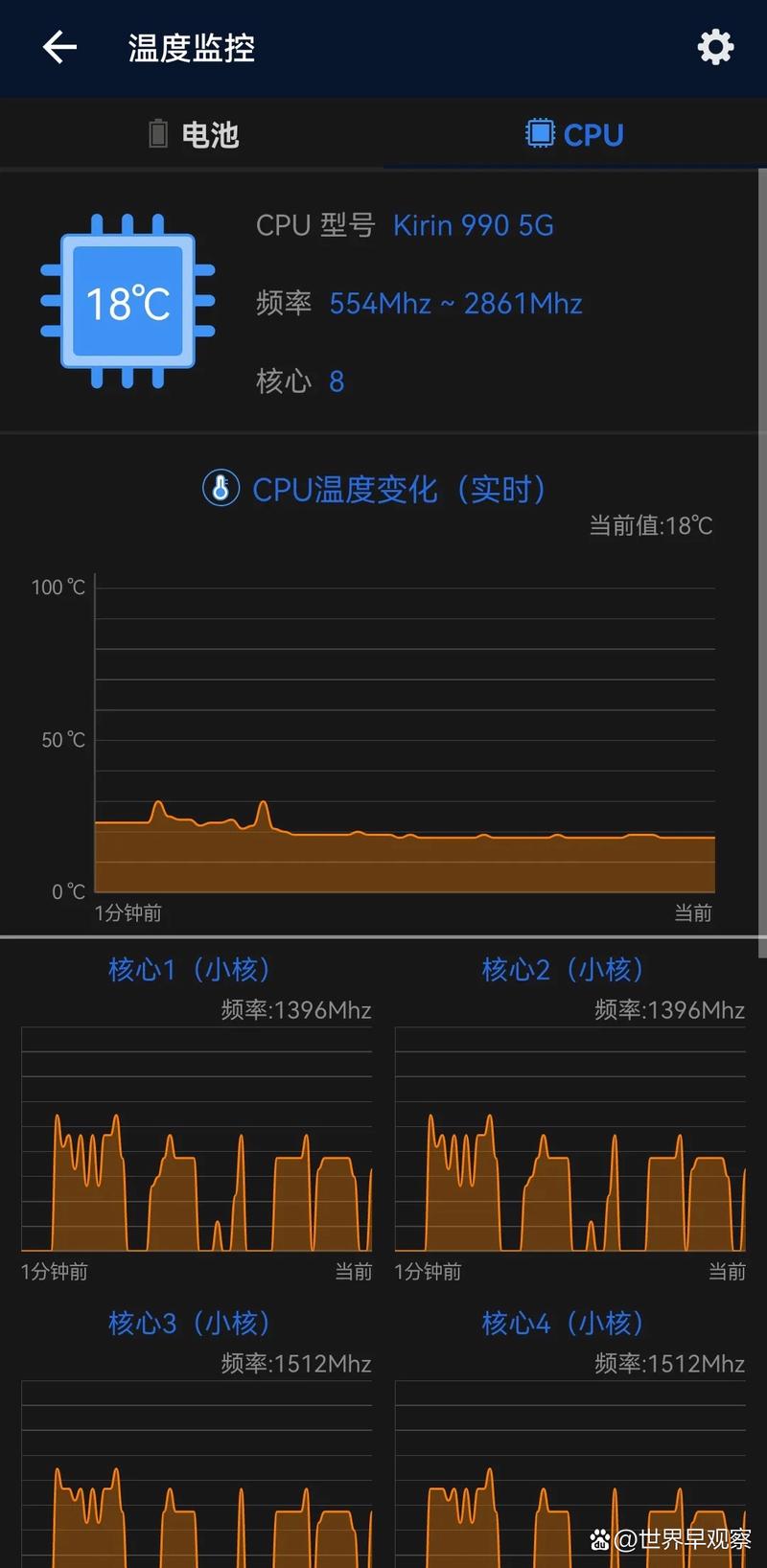 CPU温度多少才算正常？教你一招轻松查看和降温-2