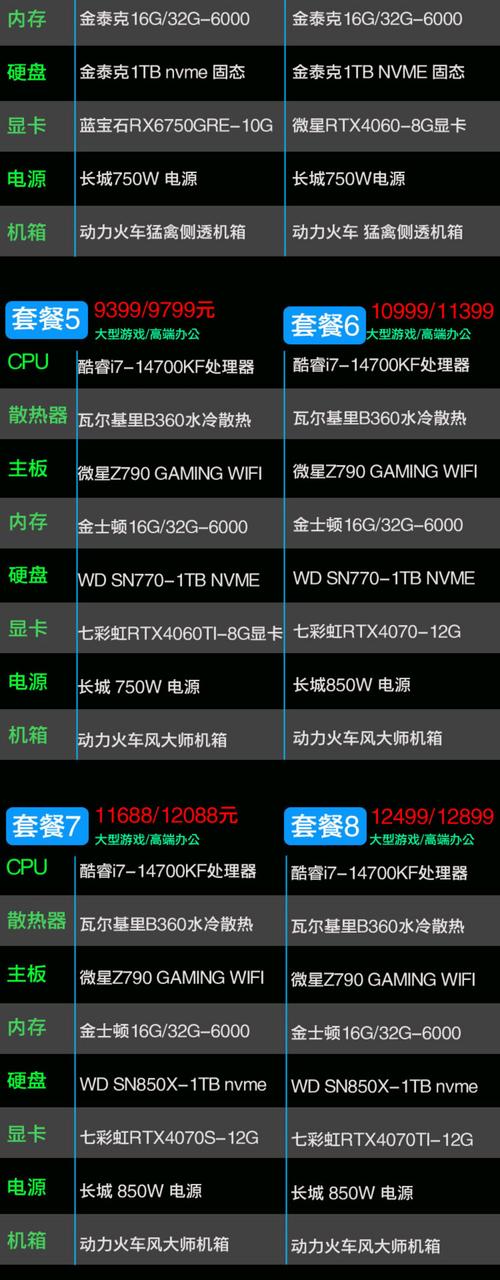 2026年游戏主机排行榜：PS5 Pro、Xbox Series X、Switch 2谁更值得买？-2