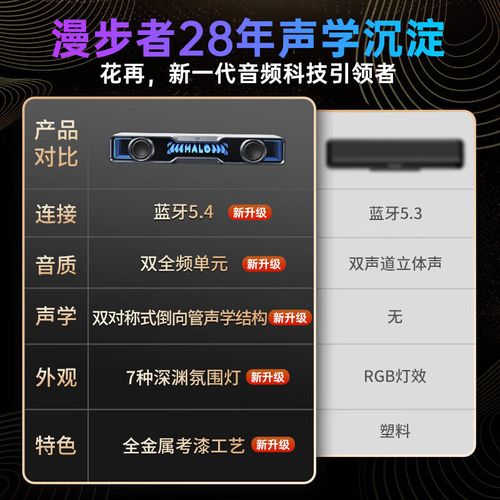 2026蓝牙5.4游戏音箱怎么选？3款低延迟高音质推荐-2