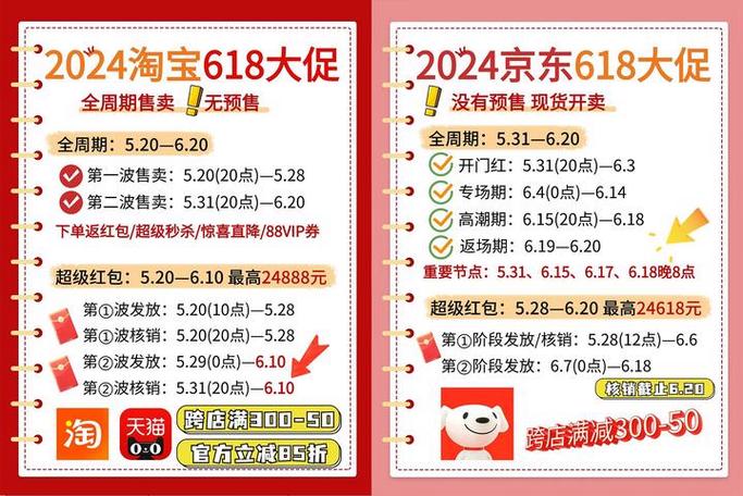 618游戏手机降价预测：这3款跳水最狠，别买早了！-1