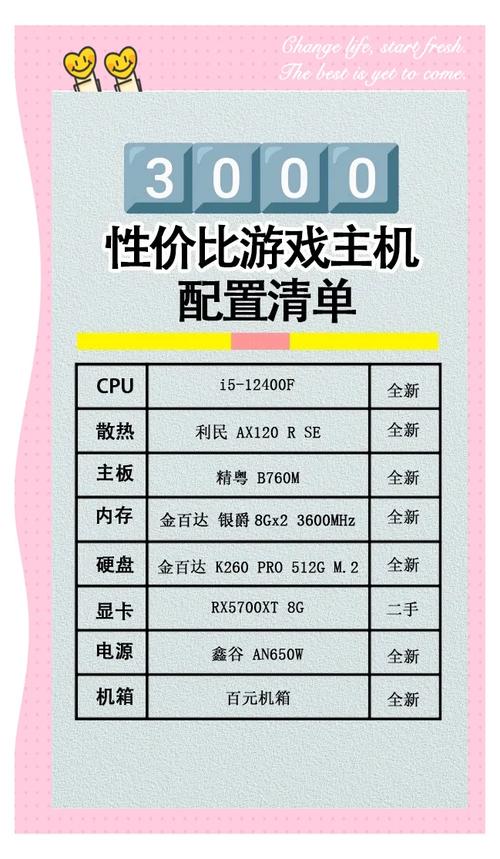 预算3000元怎么配游戏主机？2026年高性价比方案-2