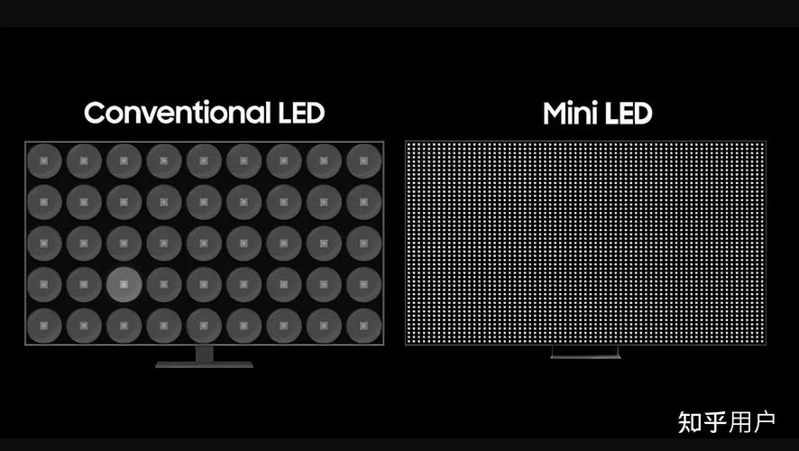 2026年MiniLED显示器选购避坑指南:这3款性价比封神-3 2026年MiniLED显示器选购避坑指南:这3款性价比封神-3