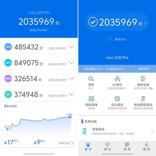 2026年游戏手机安兔兔跑分TOP10:哪款才是性能王?-5 2026年游戏手机安兔兔跑分TOP10:哪款才是性能王?-5