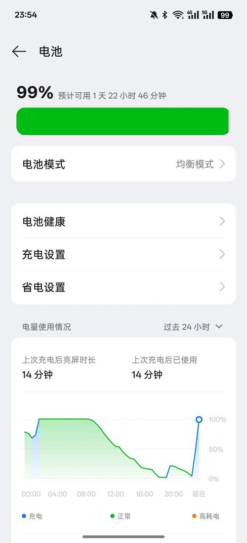 游戏手机电池到底多不耐用？真实损耗数据揭秘-3