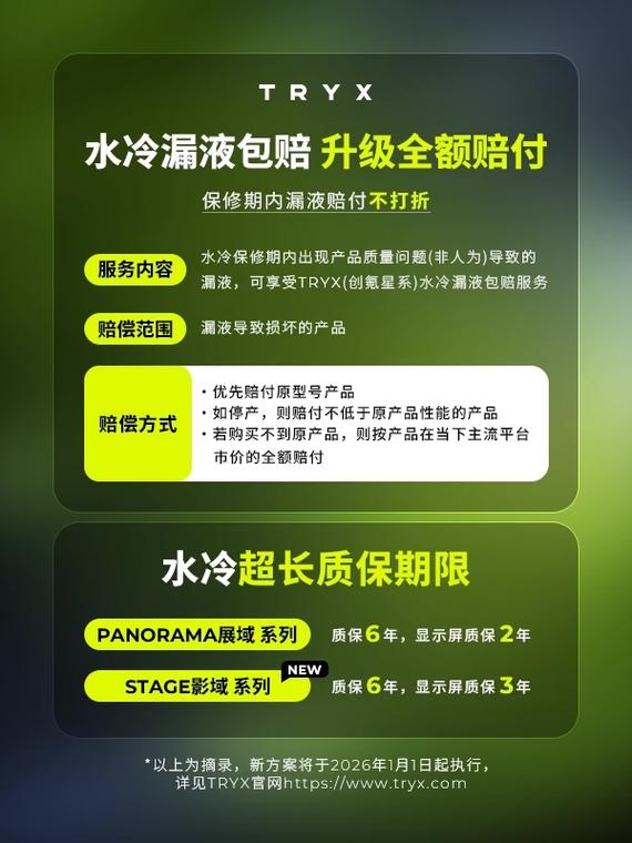 水冷漏液真的全赔?实测5大品牌漏液包赔政策避坑指南-5 水冷漏液真的全赔?实测5大品牌漏液包赔政策避坑指南-5