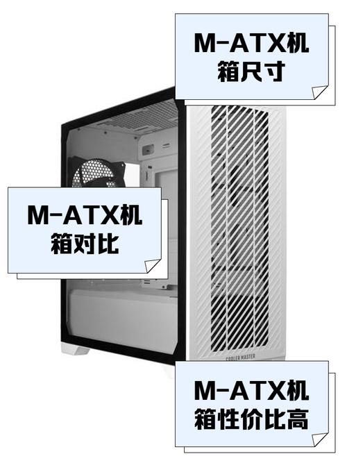 机箱选购避坑指南：5分钟看懂风道、尺寸和扩展性-2