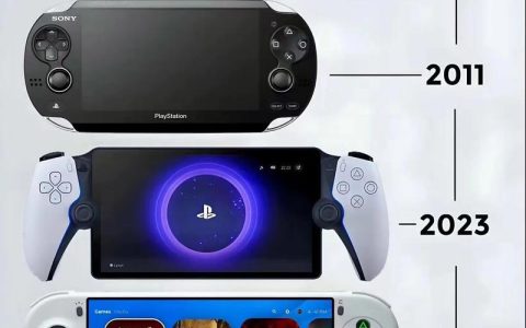 PS6掌机首发评测：性能、续航与游戏阵容全面解读