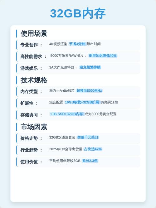 2026年内存选购避坑指南：DDR5和DDR4到底怎么选？