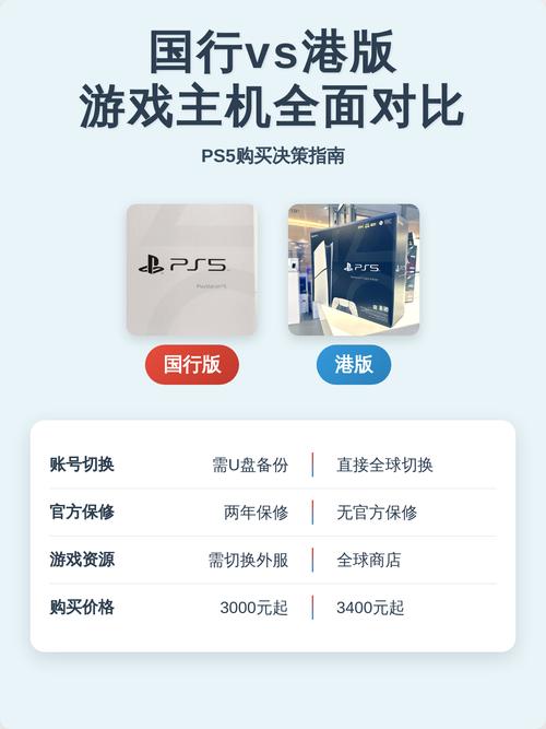 2026年主流游戏主机横评：PS5 Pro、XSX、Switch 2谁更值得买？-4