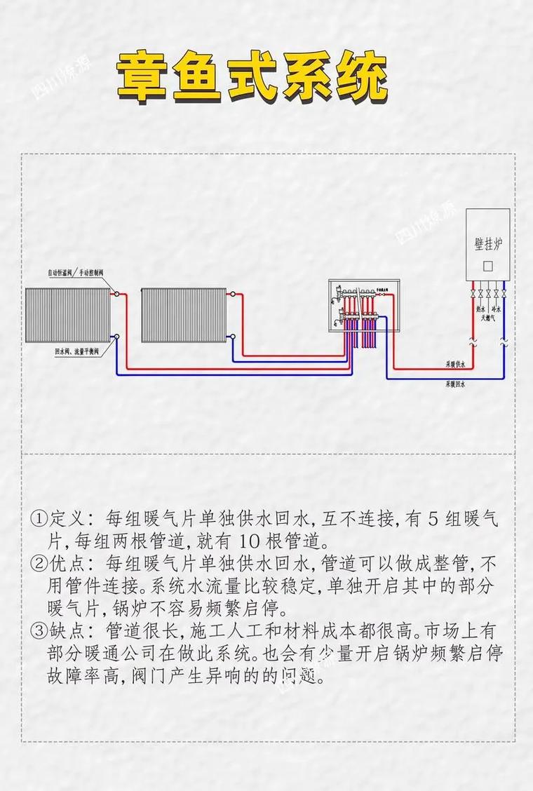 5分钟学会！CPU散热器安装避坑指南，小白也能轻松搞定-2