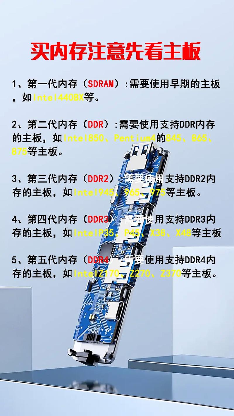 内存不兼容？手把手教你排查主板与内存条兼容问题-2