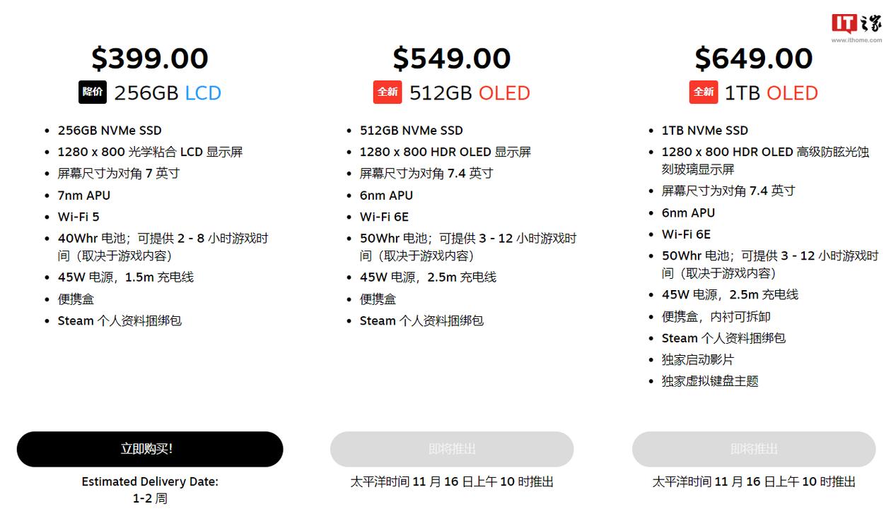 Steam Deck现在买多少钱？2026年最新价格与选购指南-5