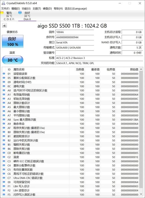 三款热门SSD横评实测:读写速度与性价比终极对决-4 三款热门SSD横评实测:读写速度与性价比终极对决-4