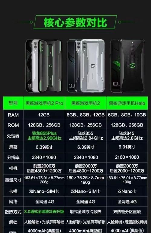 游戏手机参数怎么看？这5个核心配置决定性能上限-4