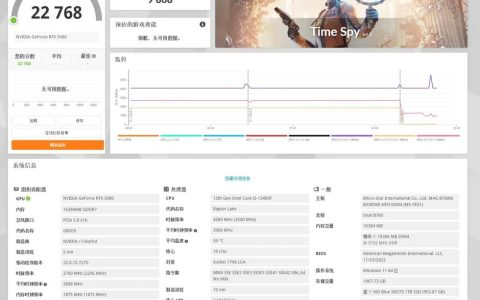 游戏手机3DMark跑分对比：这几款旗舰谁能稳赢？