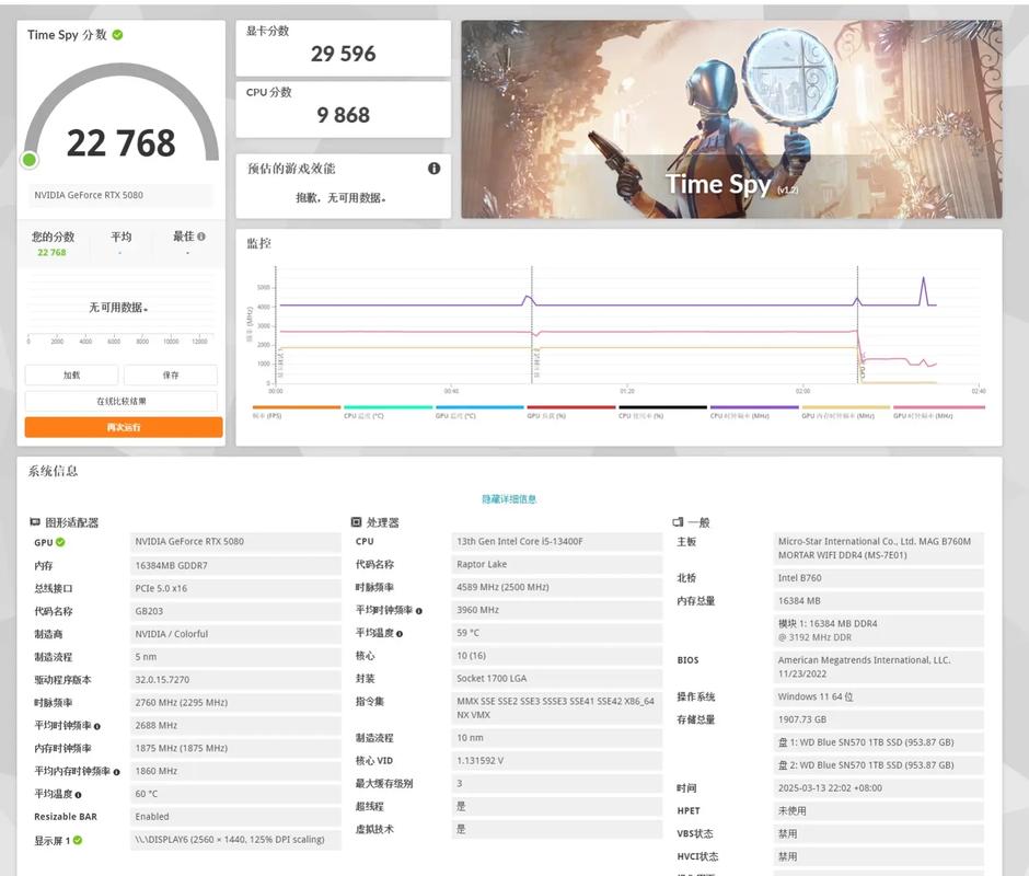 游戏手机3DMark跑分对比：这几款旗舰谁能稳赢？-1