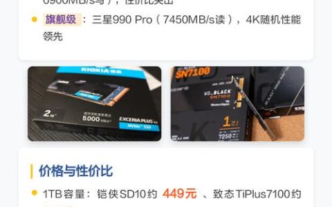 PCIe 4.0 SSD怎么选？三款高性价比型号实测对比