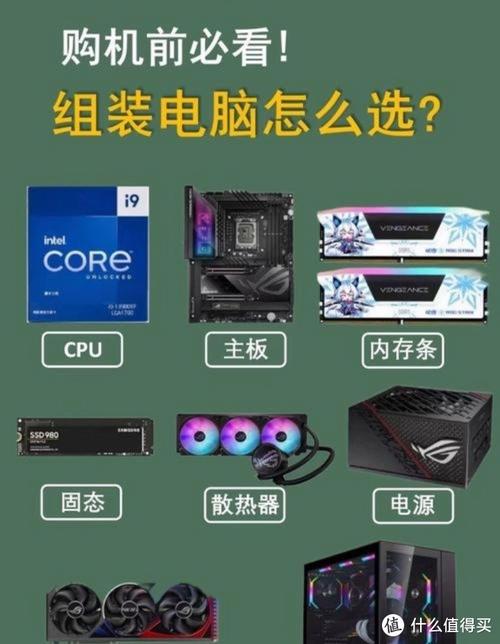 显卡配什么主板最合理？2026年选购避坑指南-2