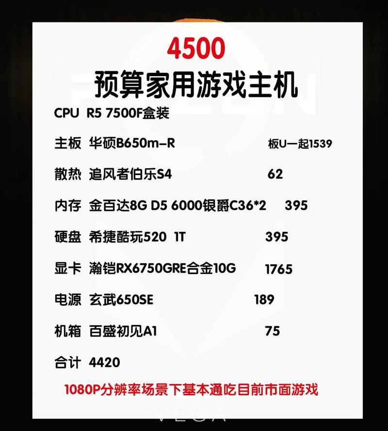 2026年新手必看！一套高性价比装机配置单推荐
