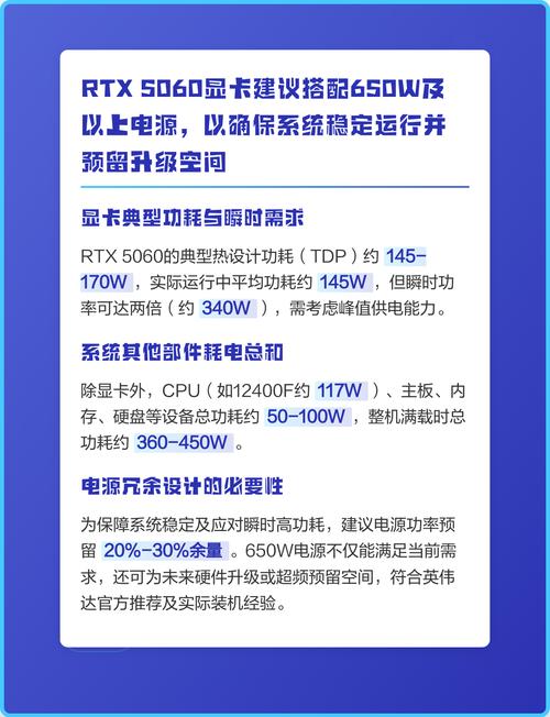 显卡电源需求避坑指南：选多大功率才够用？-1