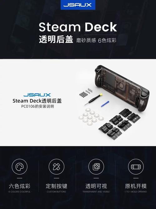 Steam Deck散热不行？5分钟设置，告别高温降频-1