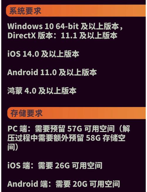 绝区零手机配置要求详解：你的手机能流畅玩吗？-1