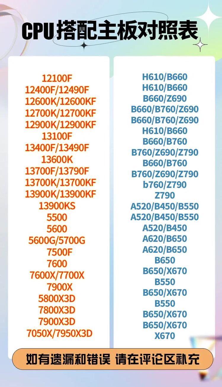 2026年CPU主板搭配避坑指南，这3个组合千万别买-4