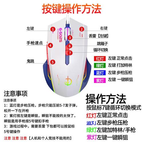 鼠标压枪宏怎么设置?小白也能轻松学会的3个关键技巧-2 鼠标压枪宏怎么设置?小白也能轻松学会的3个关键技巧-2