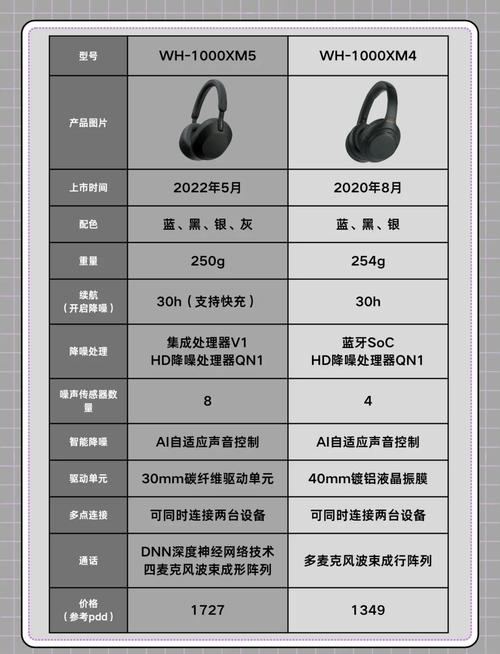 2026年游戏耳机选购避坑指南:3分钟看懂参数与性价比-5 2026年游戏耳机选购避坑指南:3分钟看懂参数与性价比-5