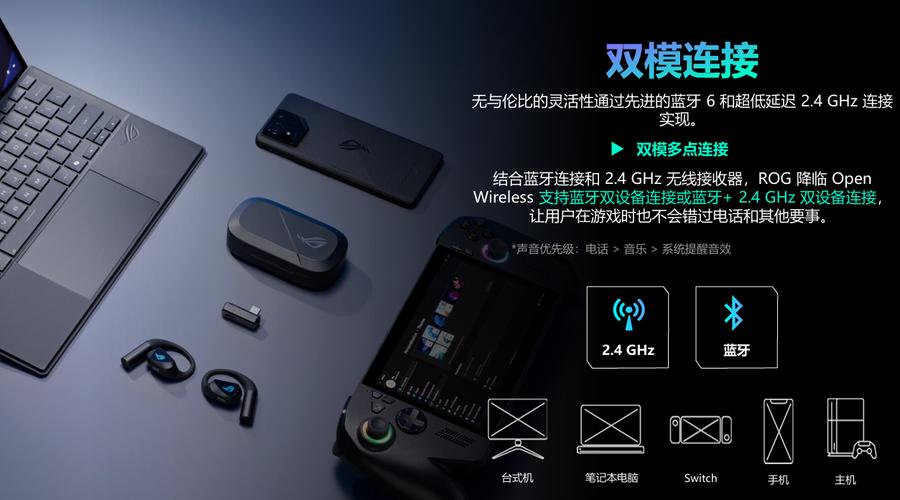 ROG降临OWS耳机评测:低延迟高音质,电竞玩家必看-4 ROG降临OWS耳机评测:低延迟高音质,电竞玩家必看-4