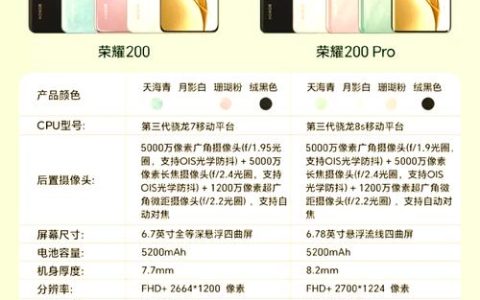 2026年游戏手机散热能力排名：这3款“冰封级”机型稳居第一梯队
