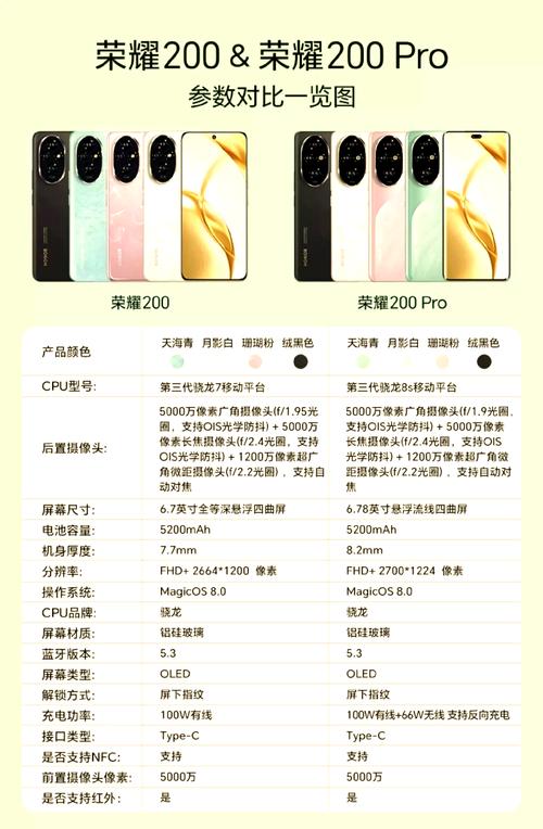 2026年游戏手机散热能力排名：这3款“冰封级”机型稳居第一梯队