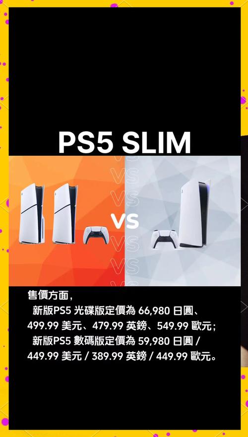 PS5入手一个月真实体验:这些优缺点你必须知道-2 PS5入手一个月真实体验:这些优缺点你必须知道-2