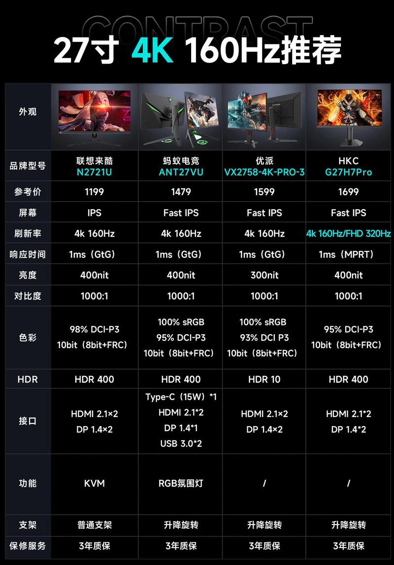 2026年显示器排行榜:这5款高分高刷屏闭眼入不踩坑-2 2026年显示器排行榜:这5款高分高刷屏闭眼入不踩坑-2