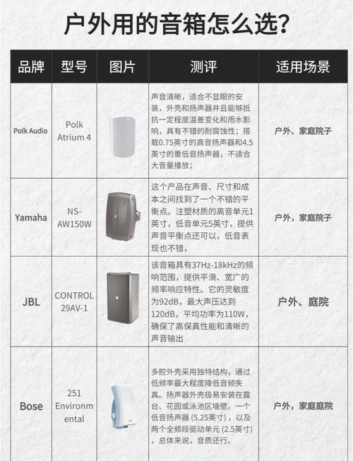 2026年十大电竞音响排行榜：真实听感与性价比横评