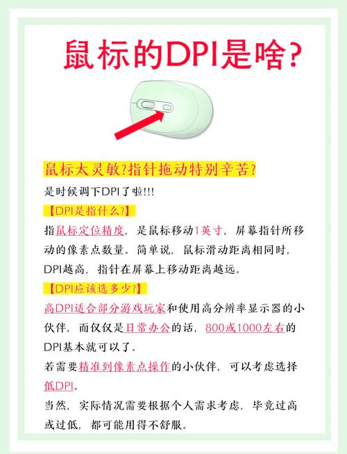 鼠标灵敏度怎么调？一个设置让瞄准稳如泰山-3