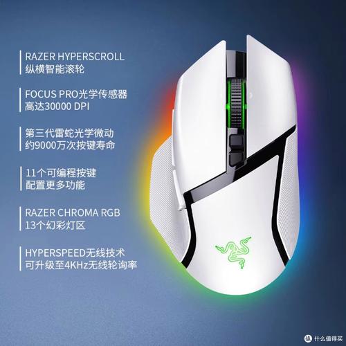雷蛇巴塞利斯蛇X极速版评测:游戏鼠标性价比之选?-5 雷蛇巴塞利斯蛇X极速版评测:游戏鼠标性价比之选?-5
