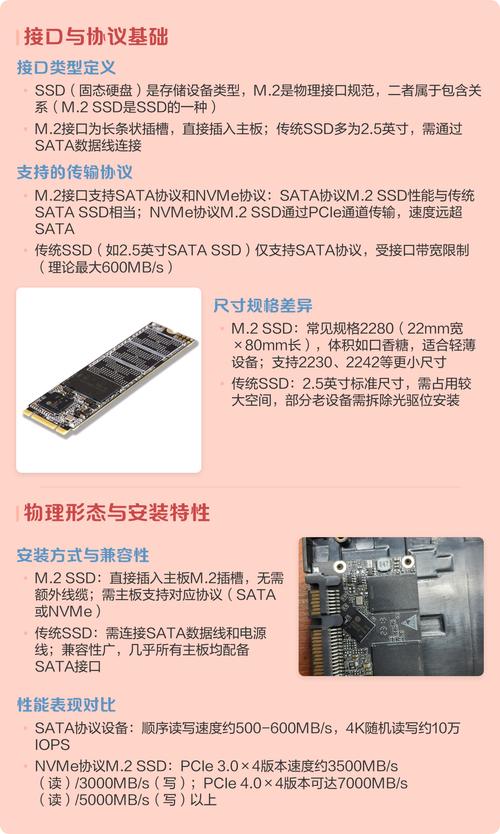 2026年主流M.2 SSD横评对比:哪款PCIe 5.0固态硬盘最值得买-5 2026年主流M.2 SSD横评对比:哪款PCIe 5.0固态硬盘最值得买-5