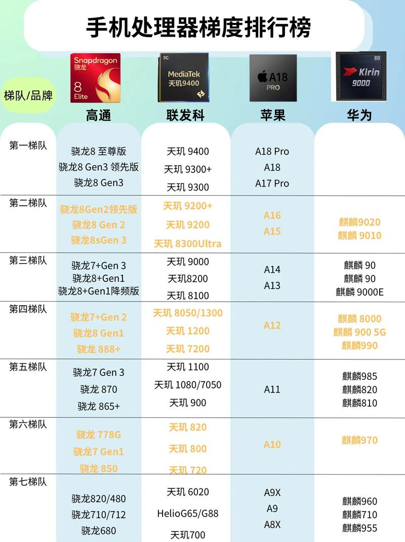 电脑CPU品牌怎么选?2026年Intel与AMD全面对比推荐-1 电脑CPU品牌怎么选?2026年Intel与AMD全面对比推荐-1